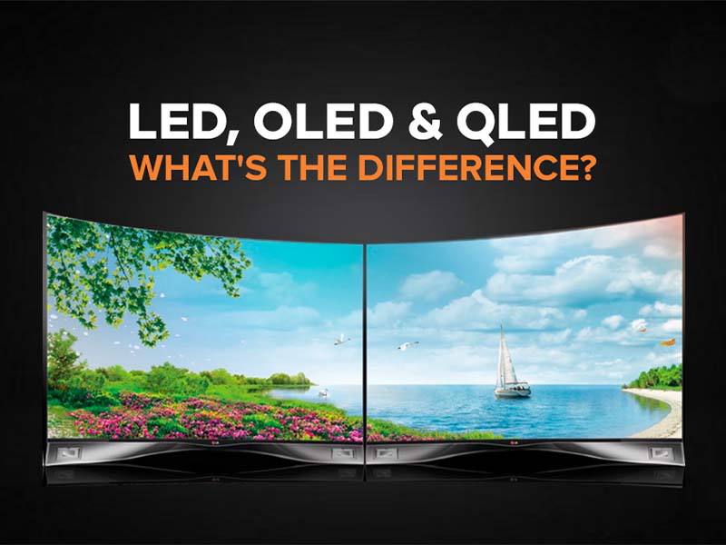 تفاوت رنگ، وضوح و قیکت تلویزیون های oled , led , qled